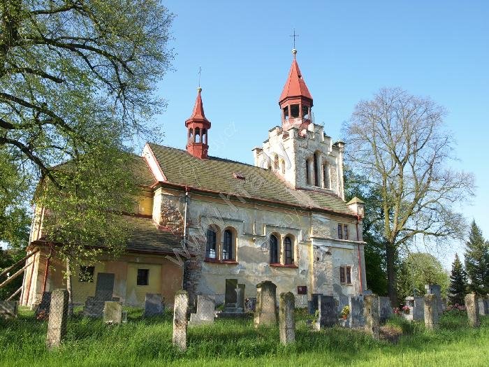 kostel Narození Panny Marie