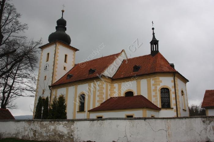 kostel Narození Panny Marie