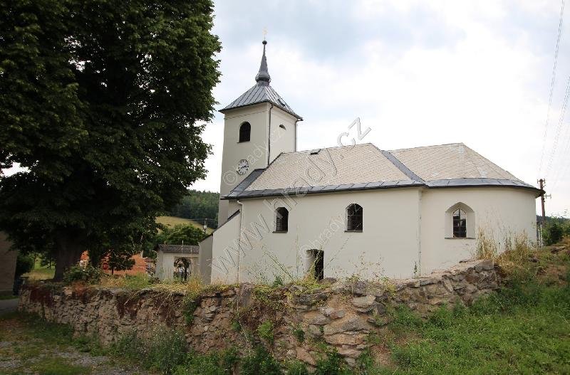 kostel Narození Panny Marie