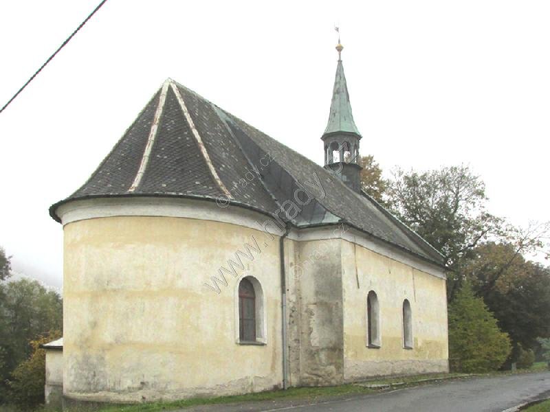 kostel Narození Panny Marie