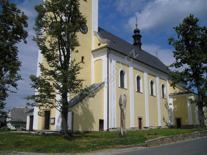 kostel Narození Panny Marie