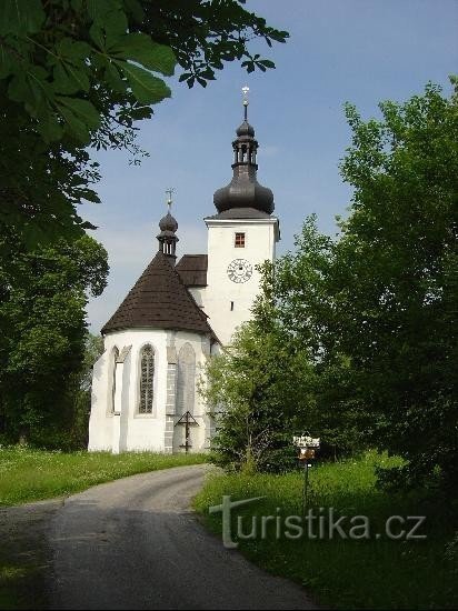 Igreja da Natividade da Virgem Maria: vila extinta