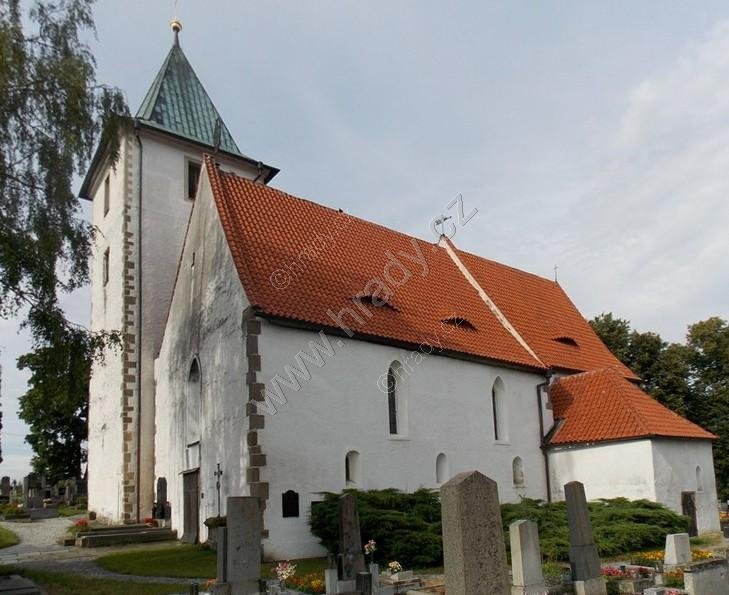 kostel Narození sv. Jana Křtitele