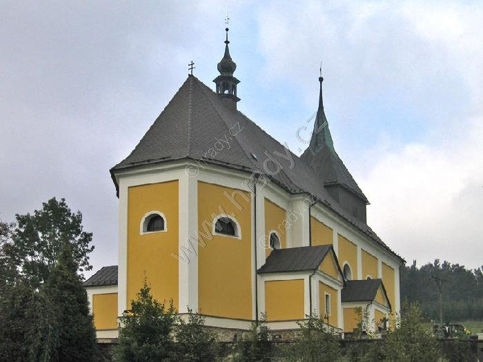 kostel Nejsvětější Trojice