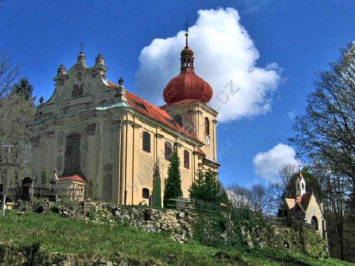 kostel Nejsvětější Trojice