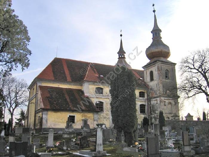 kostel Nejsvětější Trojice