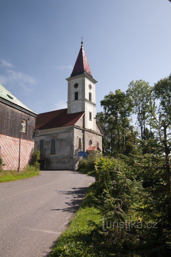 Iglesia de Polubny
