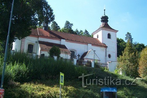 Biserica lui Simon și Iuda