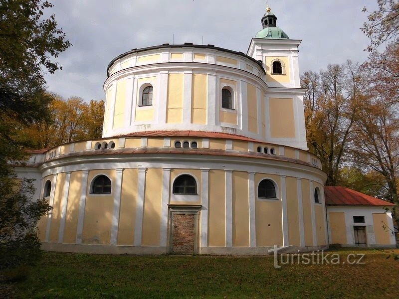 Sankt Annes Kirke