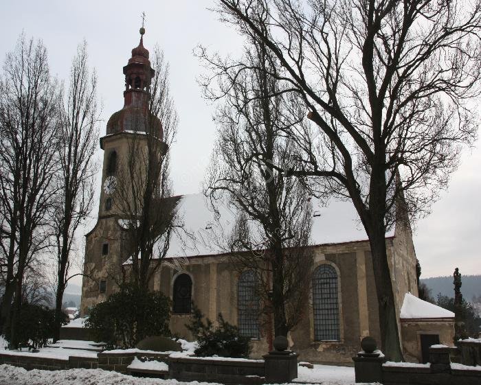 kostel sv. Bartoloměje