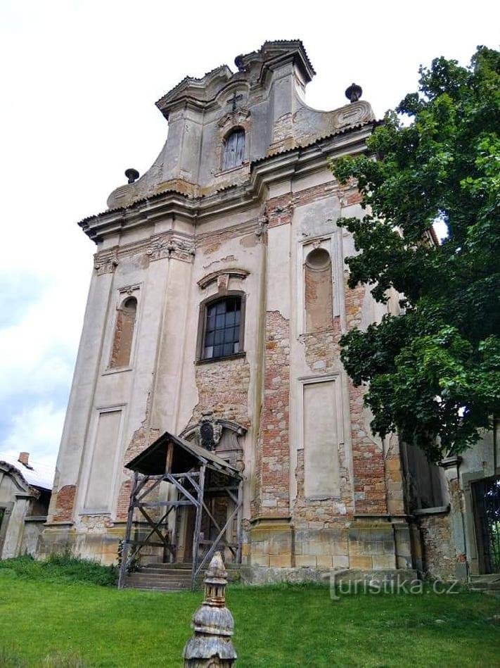 Igreja de S. Havel