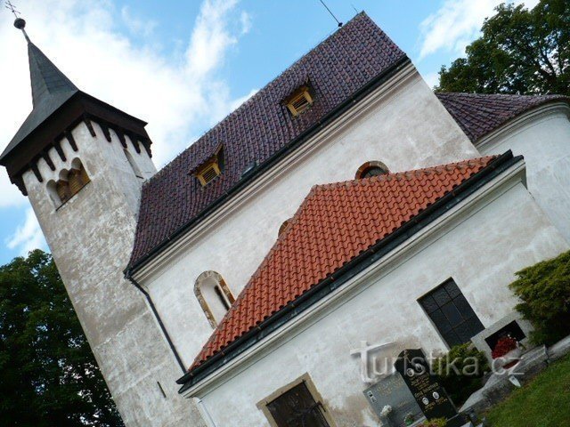 kerk van st. Havel in Skvrňov