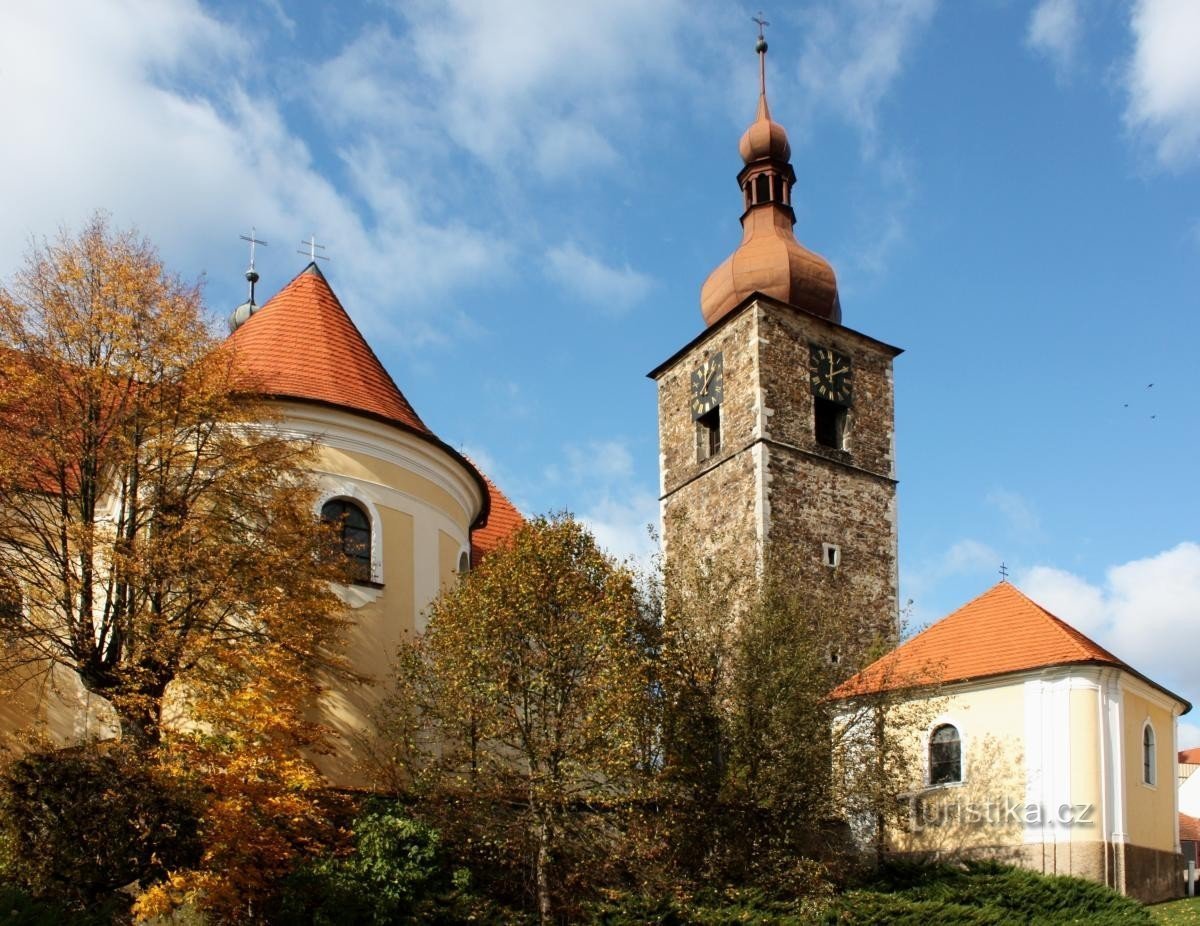 Kyrkan St. Johannes Döparen