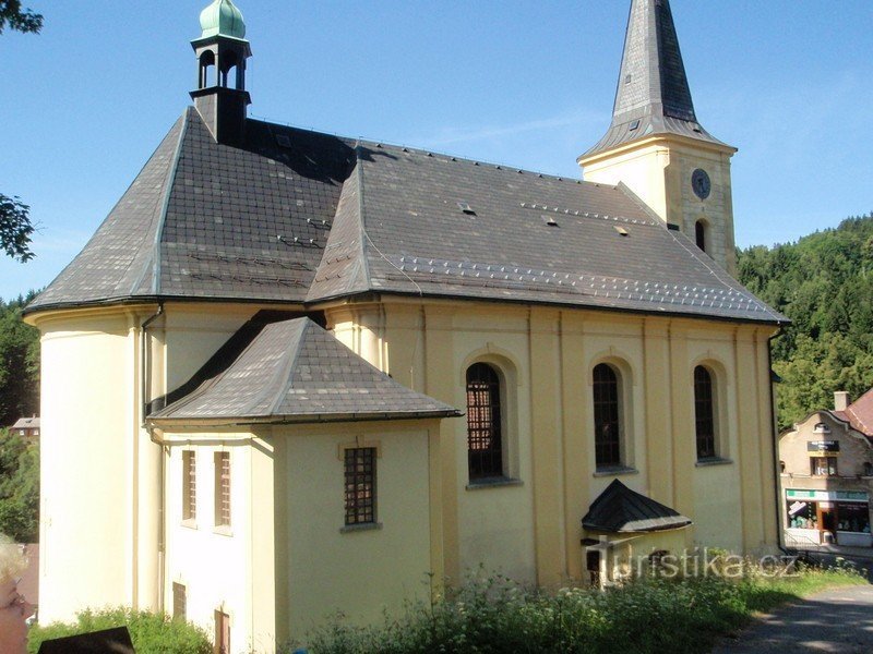 Kostel sv. Jana Křtitele