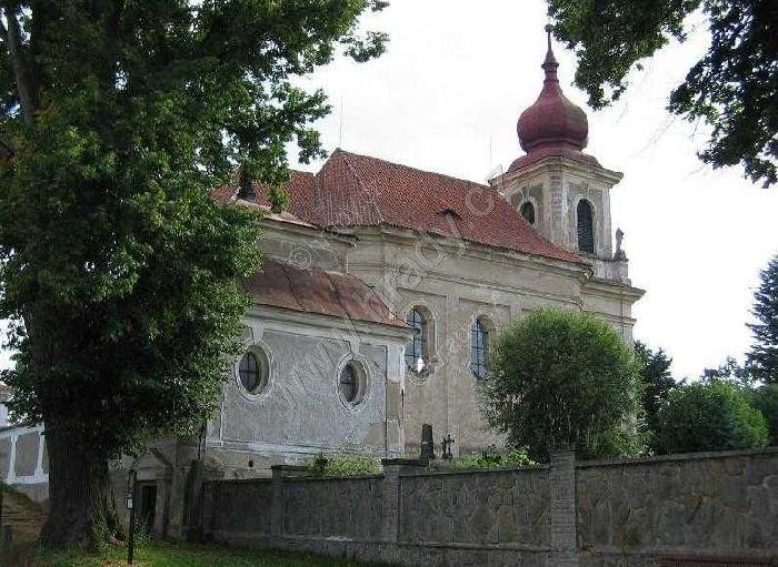 kostel sv. Jana Křtitele
