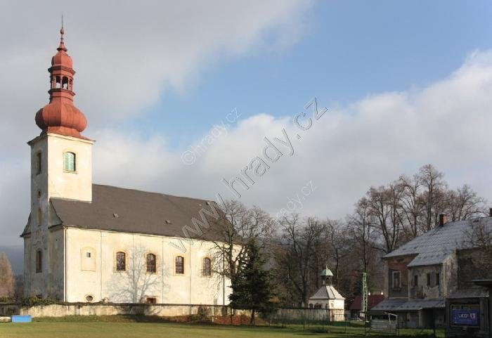 kostel sv. Jana Křtitele