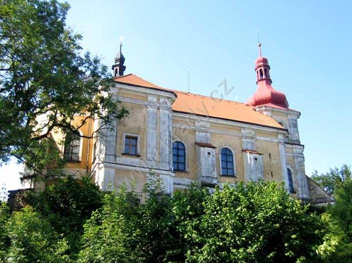 kostel sv. Jana Křtitele