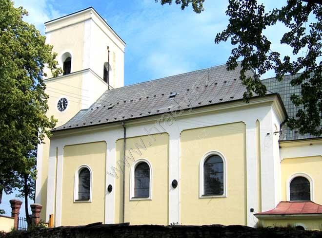 kostel sv. Jana Křtitele