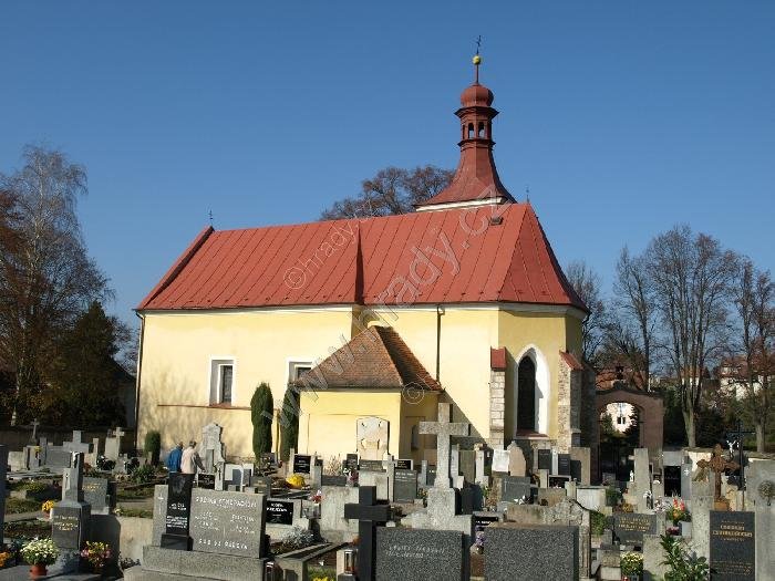 kostel sv. Jana Křtitele