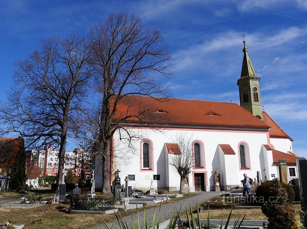 Cerkev sv. Janeza Krstnika, pogled z juga