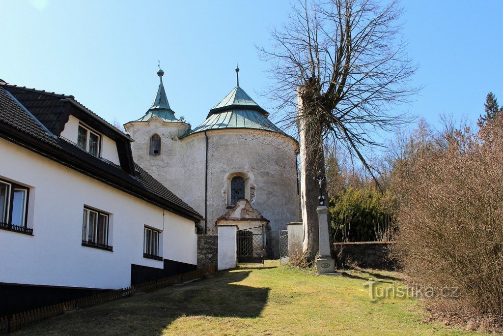 Kirche St. Johannes der Täufer in Zborovy