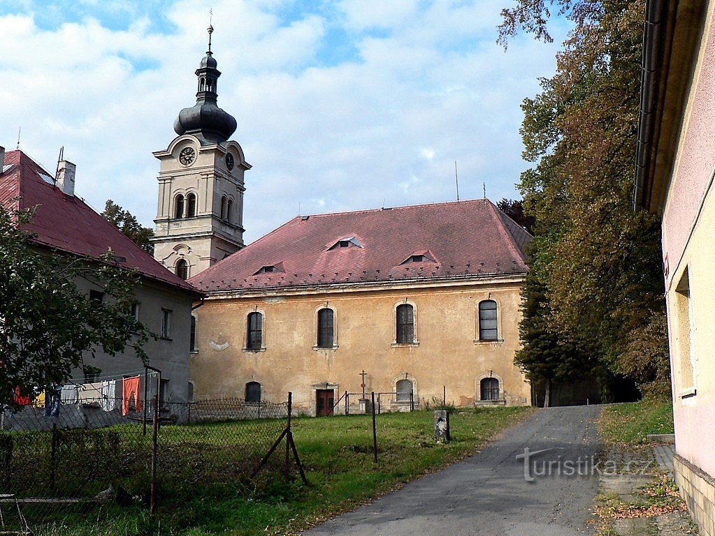 Kirken St. Kateryny, udsigt fra syd