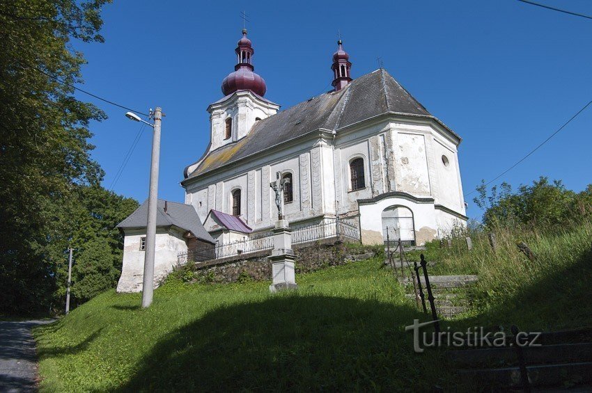 Kirken St. Maria Magdalene