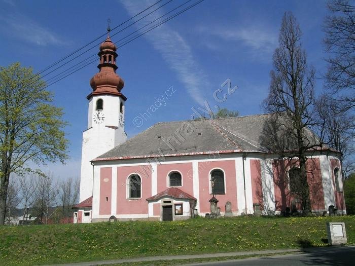 kostel sv. Mikuláše