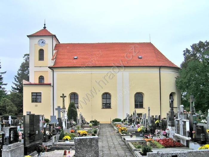 kostel sv. Šebestiána a Rocha