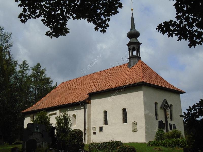 kostel sv. Šebestiána
