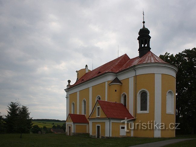 Havel Kirke