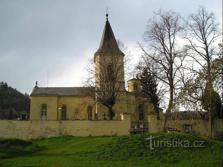 Kerk in het dorp Karlík