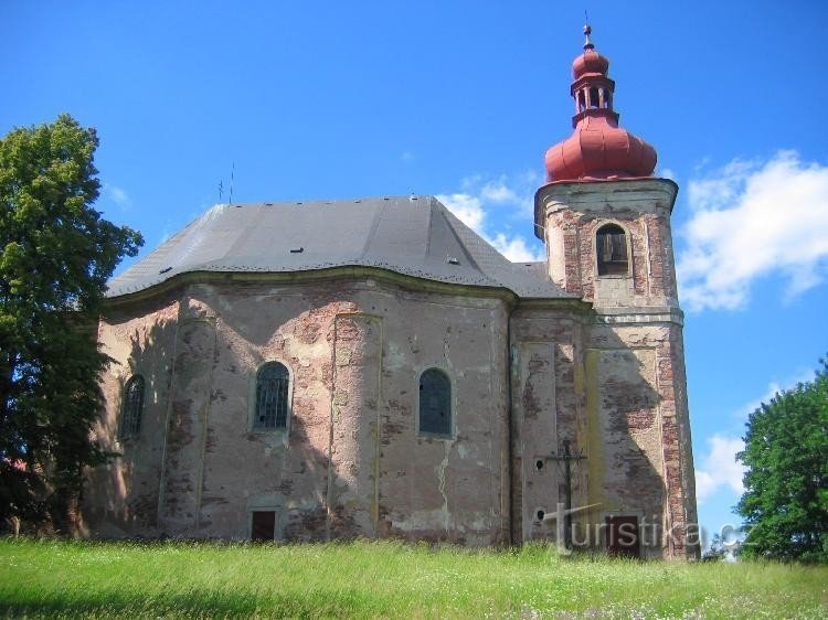 Iglesia de Todos los Santos