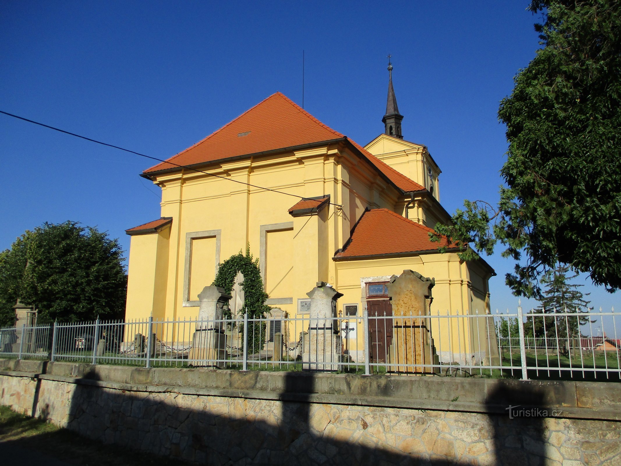 諸聖人の教会 (Probluz)