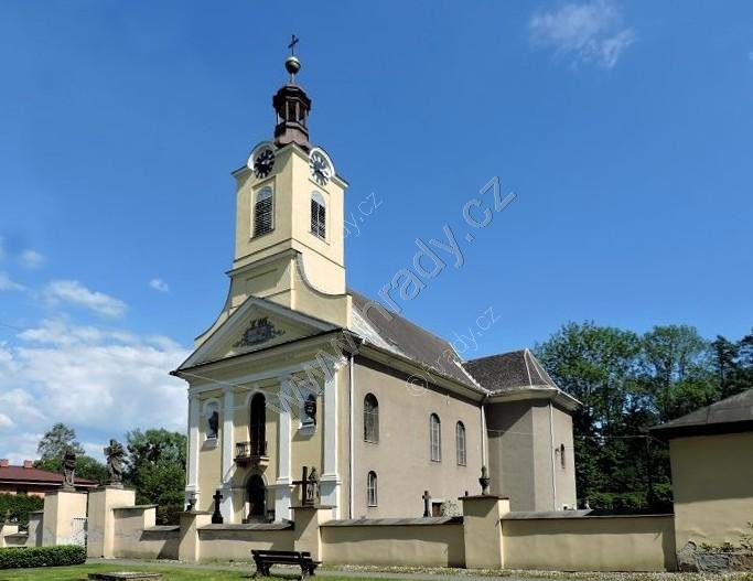 kostel Zvěstování Panny Marie