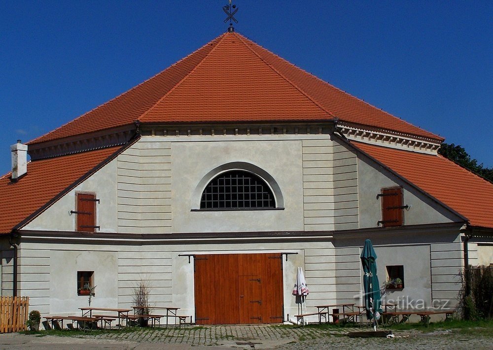 Kostelec nad Černými lesy - Bảo tàng nhà máy bia