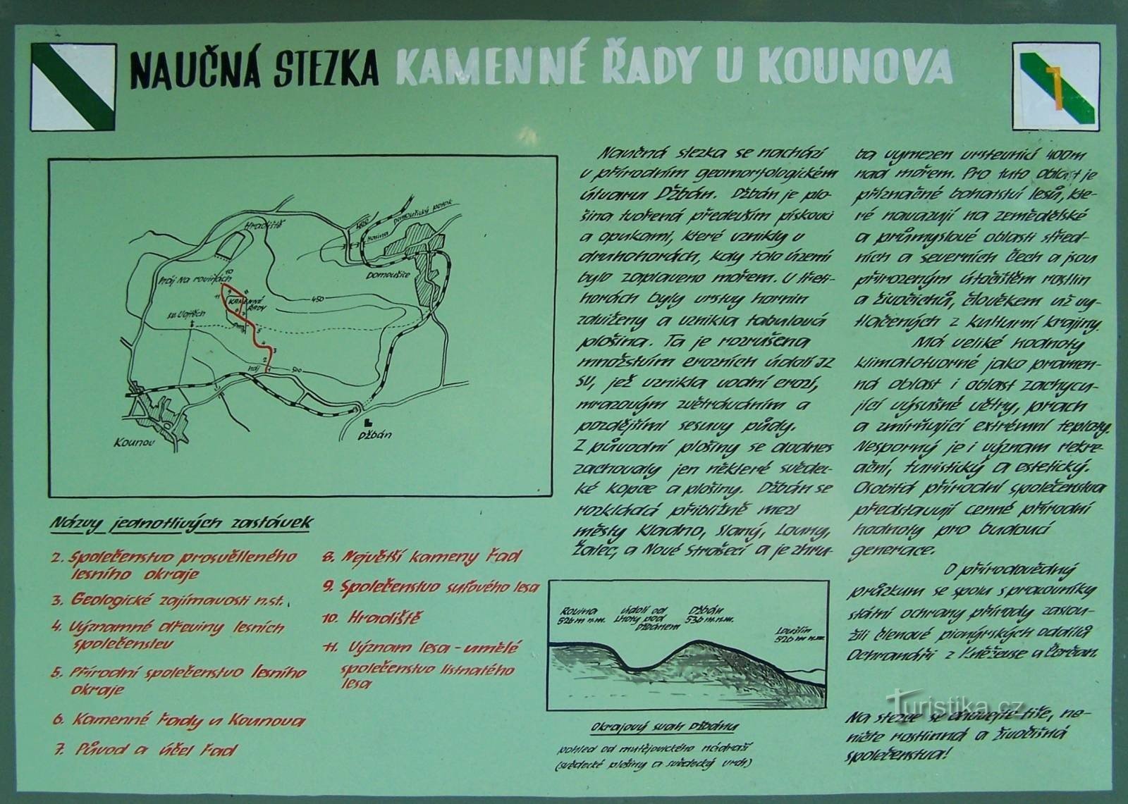 Kounovské kamenné řady - naučná stezka