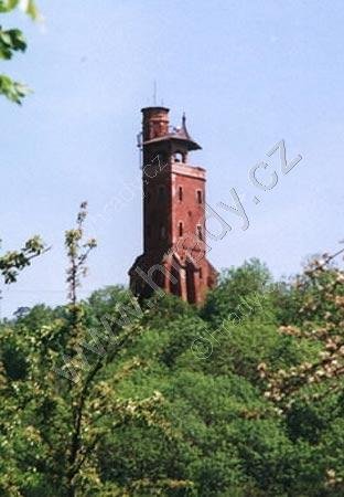 Kozí hrady, Kozihrady