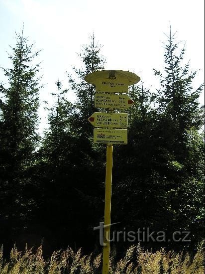 Kratká：Krátká 山顶的路标