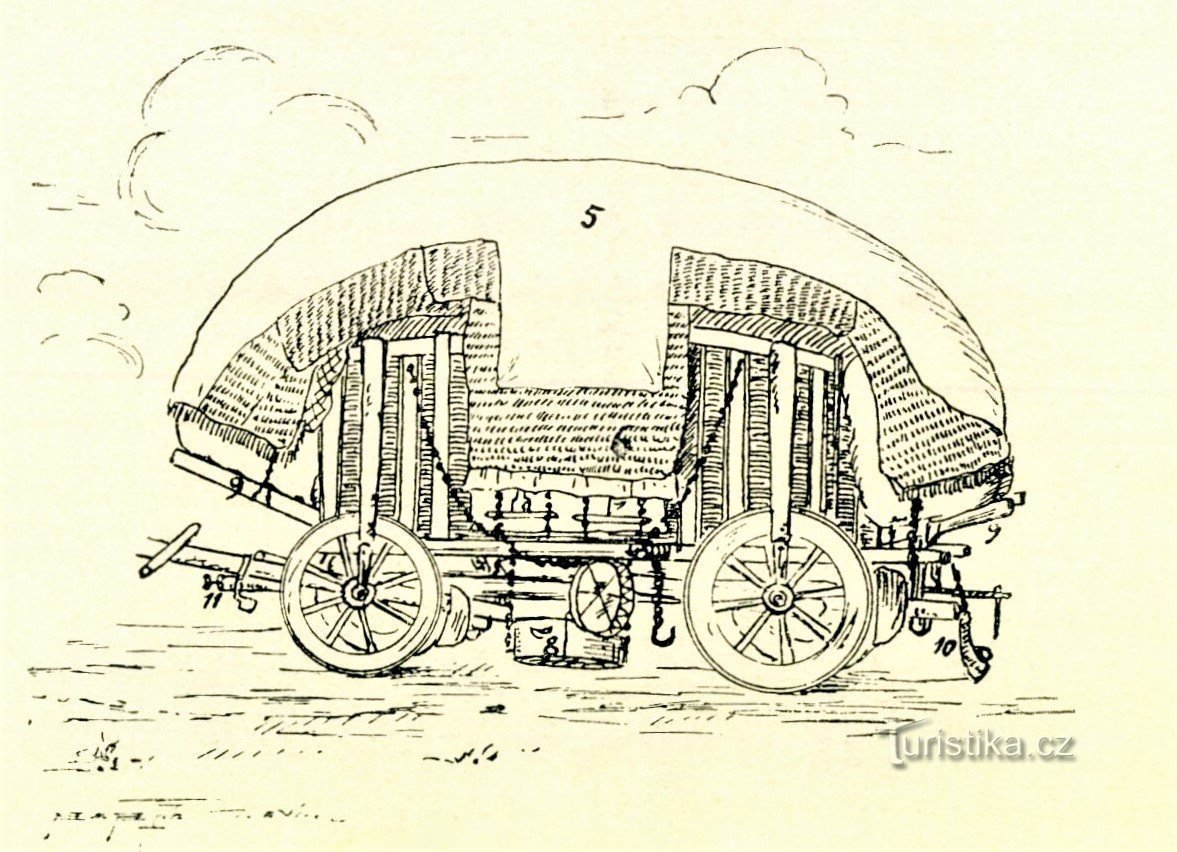 Rysunek typowego samochodu Formana z książki Aloisa Jirásek
