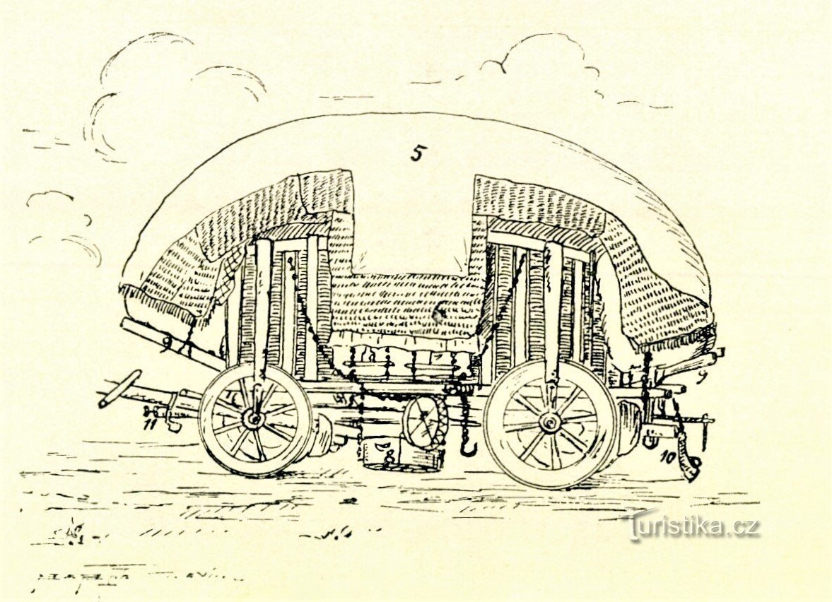 Un dessin d'une voiture Forman typique du livre d'Alois Jirásek