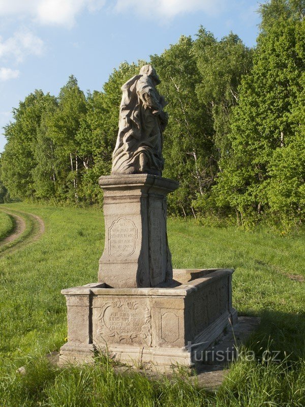 Christus auf dem Ölberg