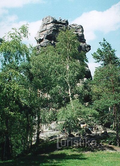 Rabensteine