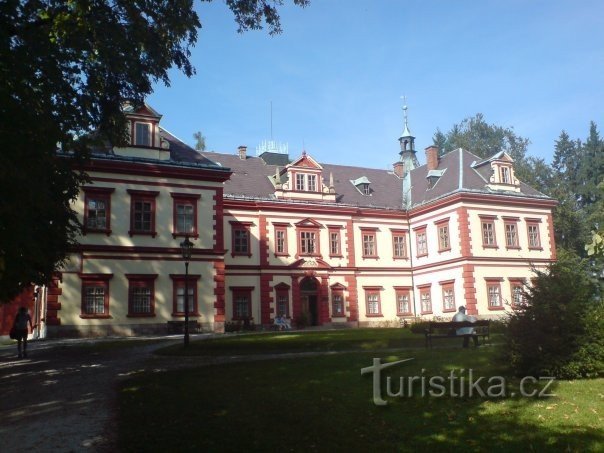Musée de Krkonose