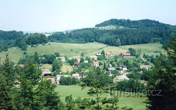 Kunratice