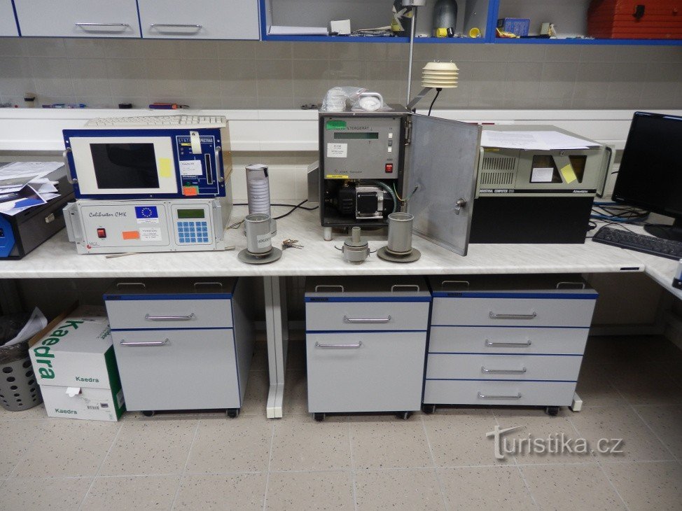 Laboratorium i afdelingen for luftrenhedsbeskyttelse - instrumenter til måling af luftens renhed