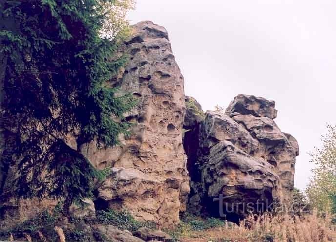 拉奇诺夫岩石