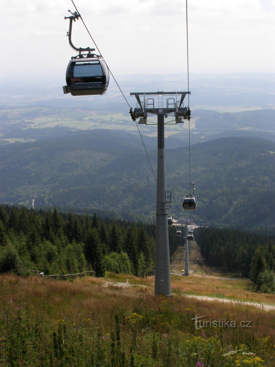 Teleférico para Černá hora