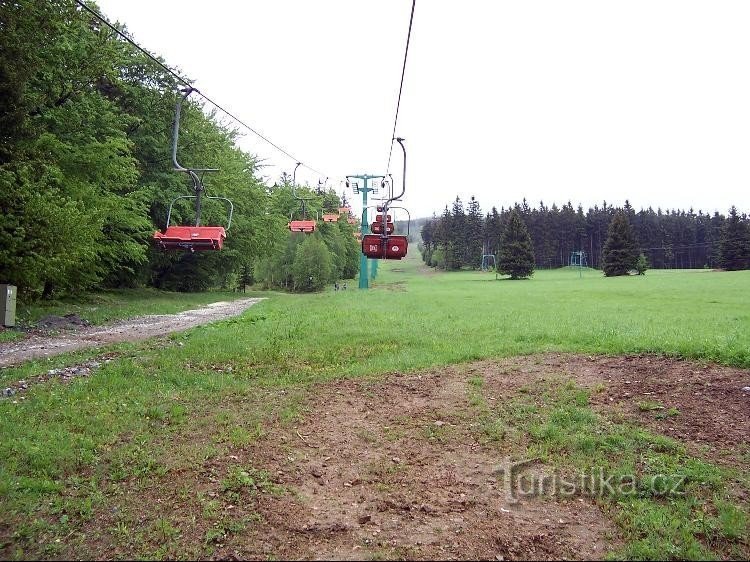 funicular