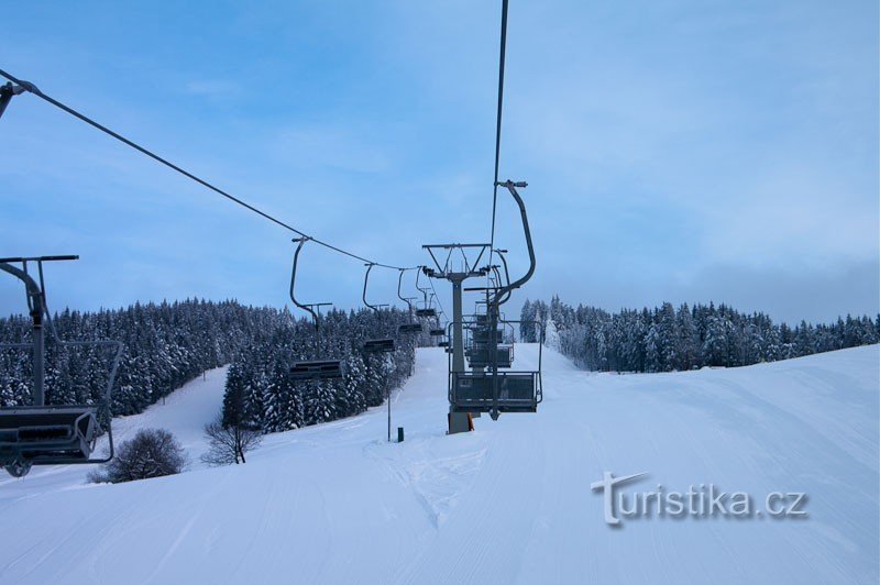 Teleférico